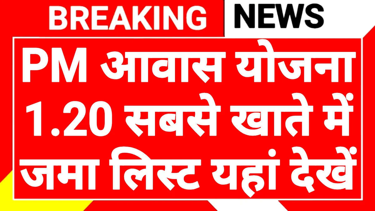 PM Awas Yojana New Gramin List 2026